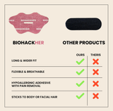Biohackher - Biohackher Mouth Tape