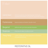 Restorative Body Oil